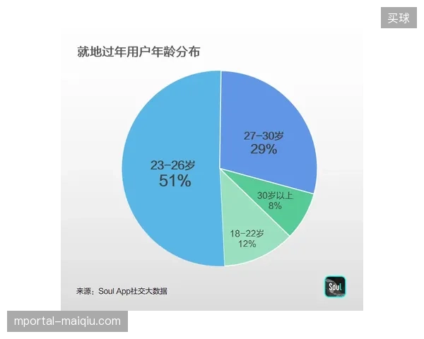 地理围栏数据将锁定2026年世界杯供应商在长效运营期的服务交付范畴